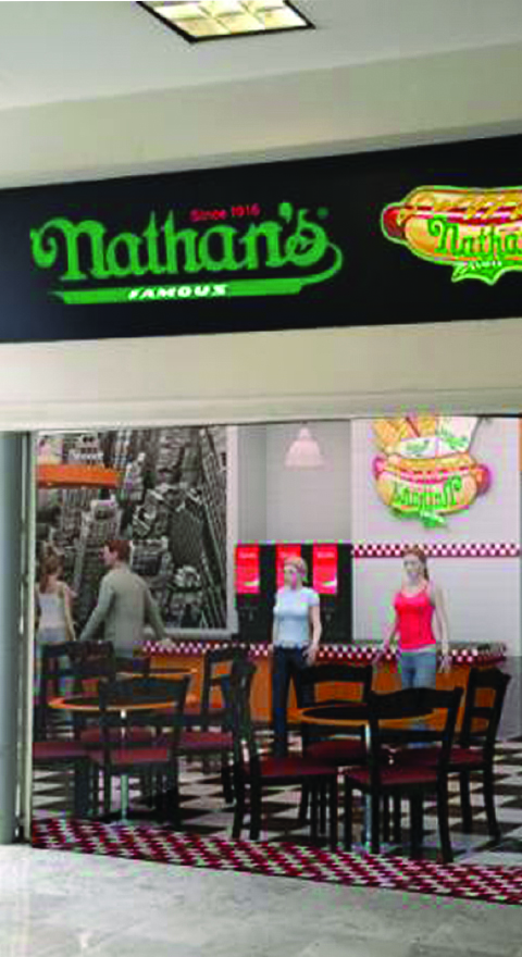 Nathan's Aeropuerto